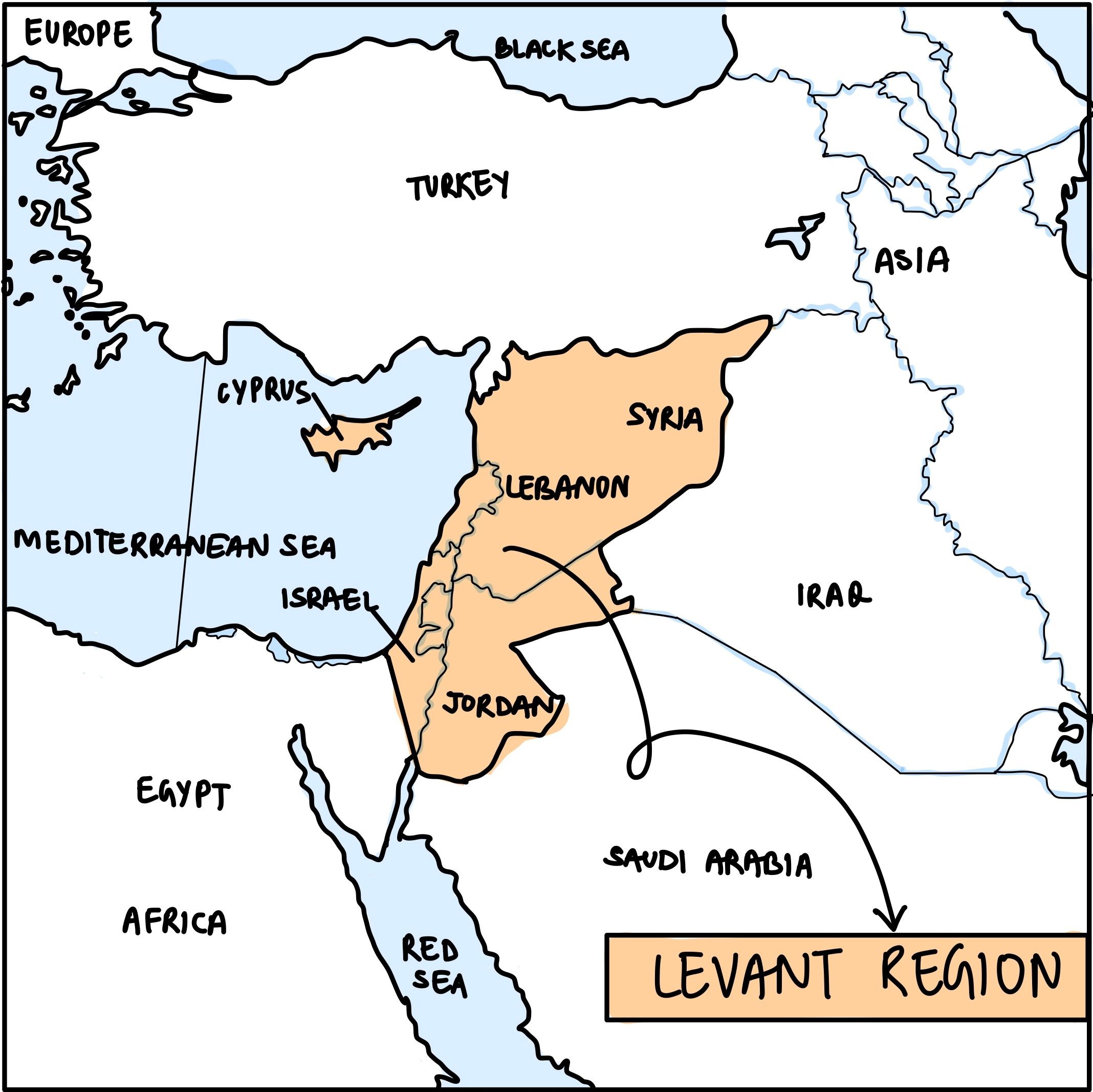 Levant Region